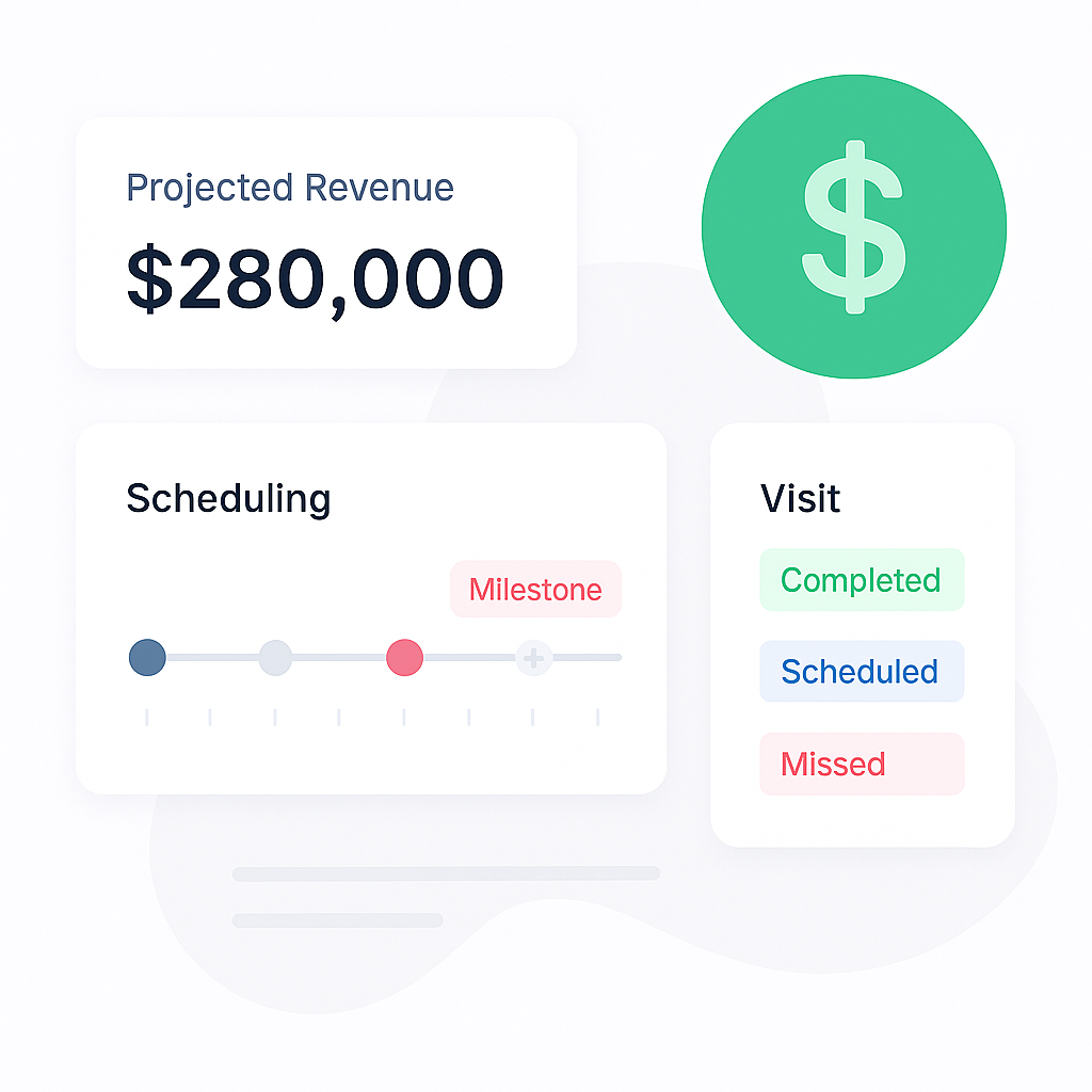 CTMS Dashboard Screenshot