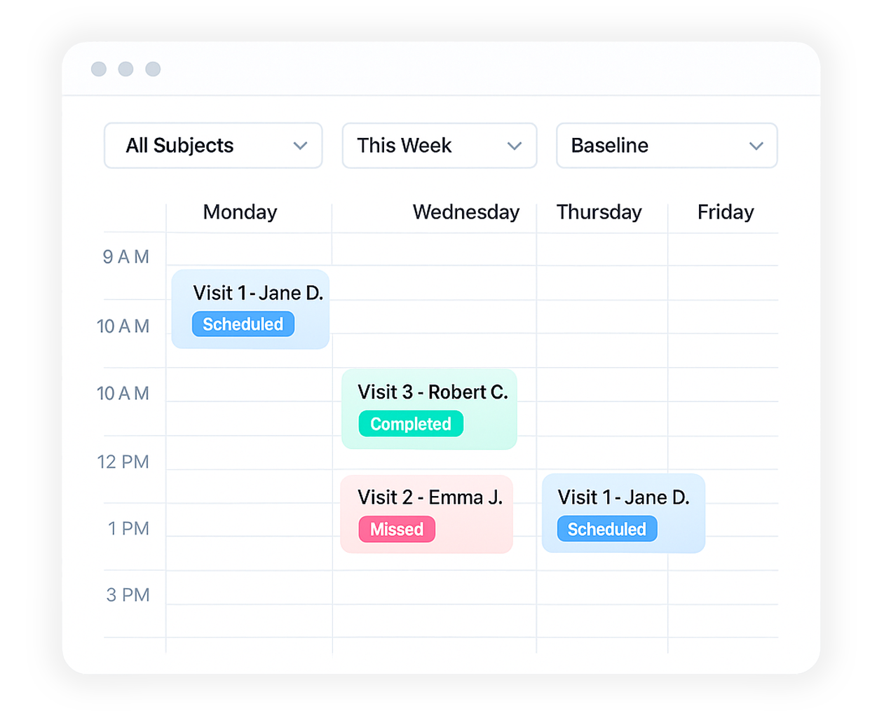 Visit Scheduling